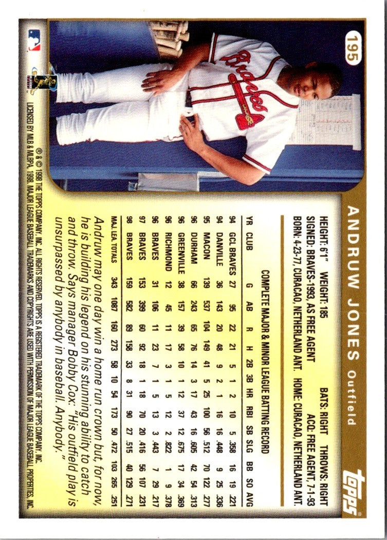 1999 Topps Andruw Jones