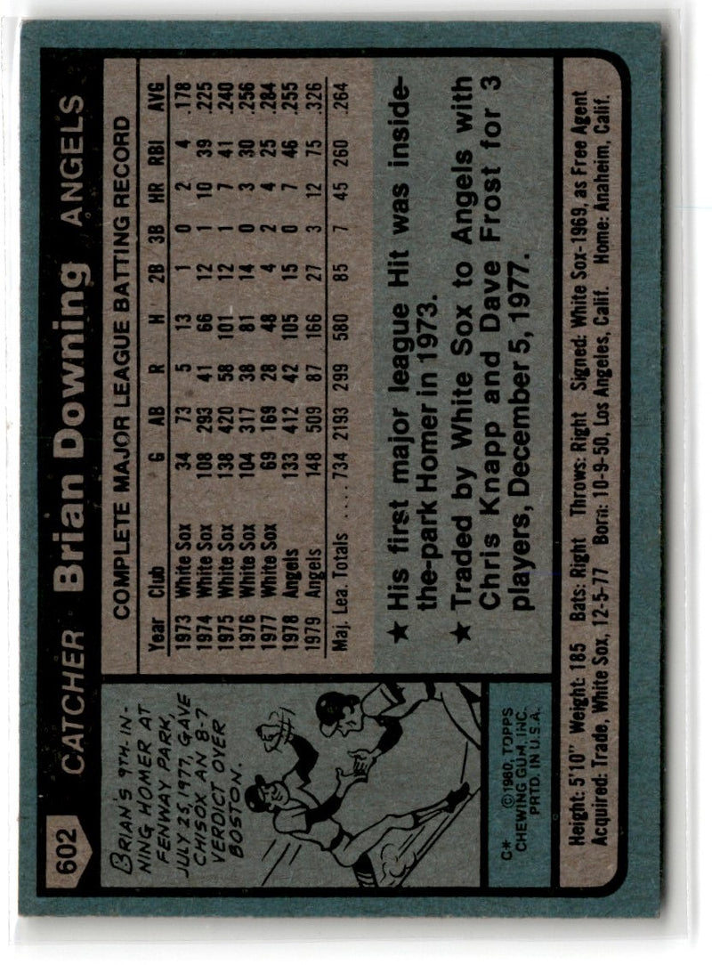 1980 Topps Brian Downing