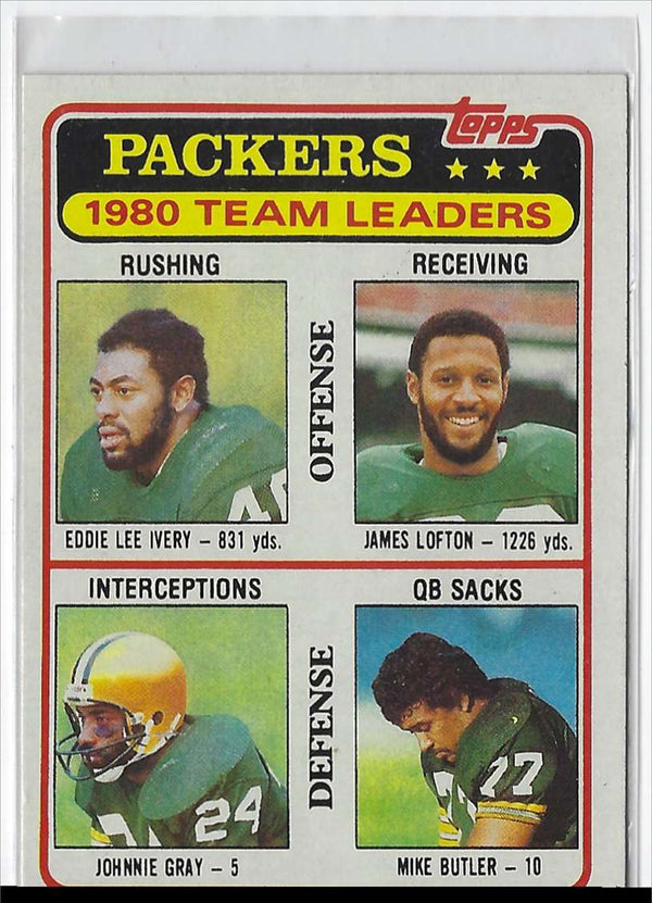 1981 Topps Team Checklists Eddie Lee Ivery/James Lofton/Johnnie Gray/Mike Butler #151 Hot