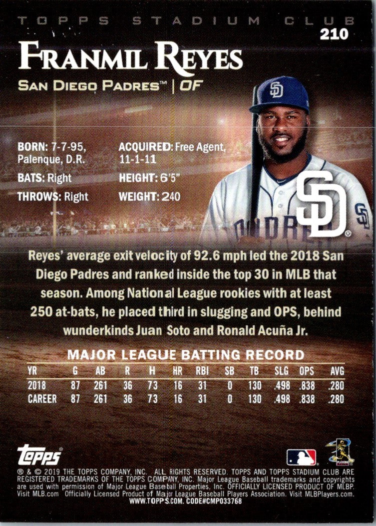 2019 Stadium Club Franmil Reyes