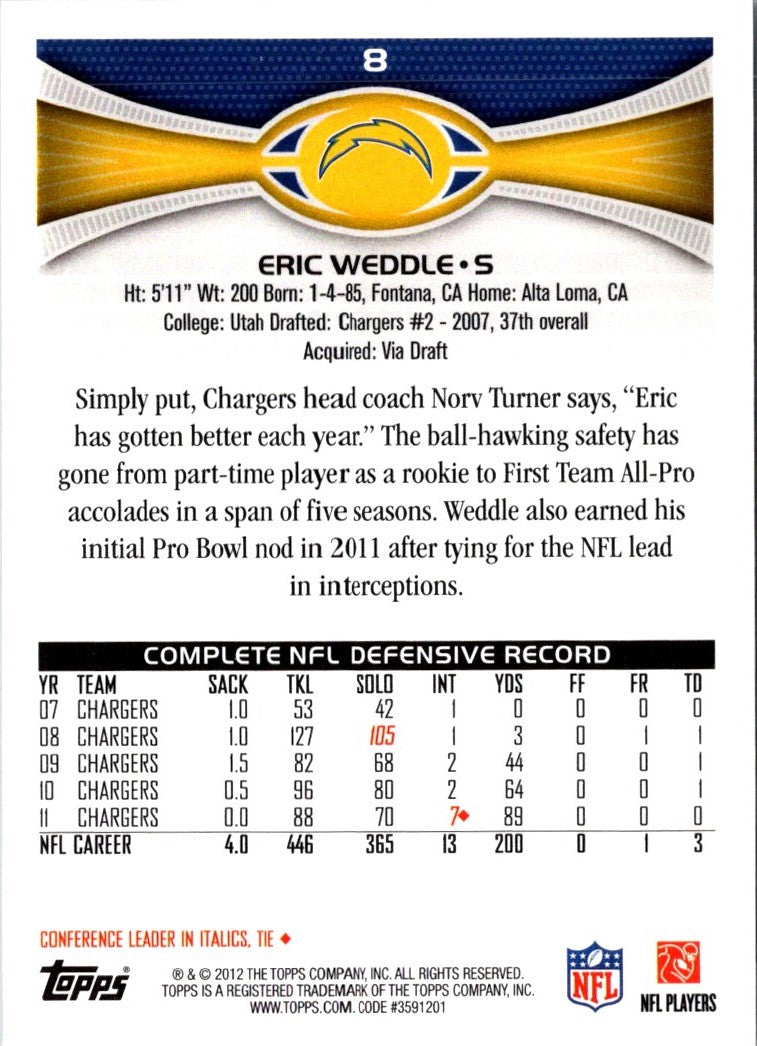 2012 Topps Eric Weddle