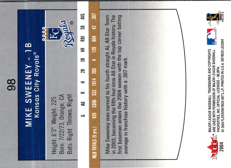 2004 SkyBox LE Mike Sweeney