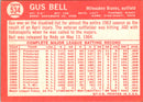 1964 Topps Gus Bell