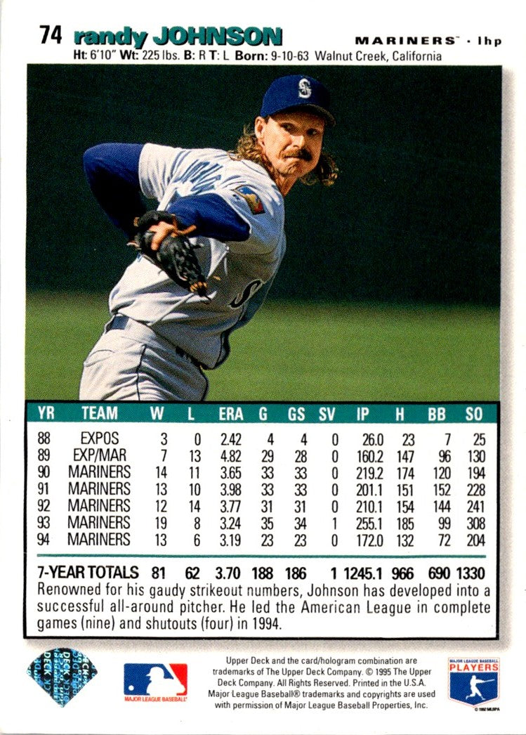 1995 Collector's Choice Randy Johnson