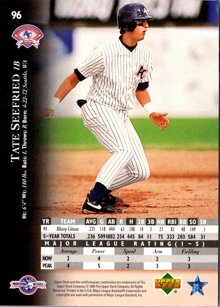 1995 Upper Deck Minors Future Stock Tate Seefried