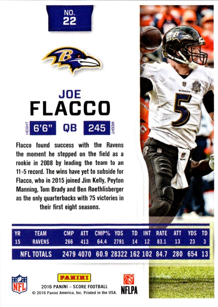 2016 Score Joe Flacco