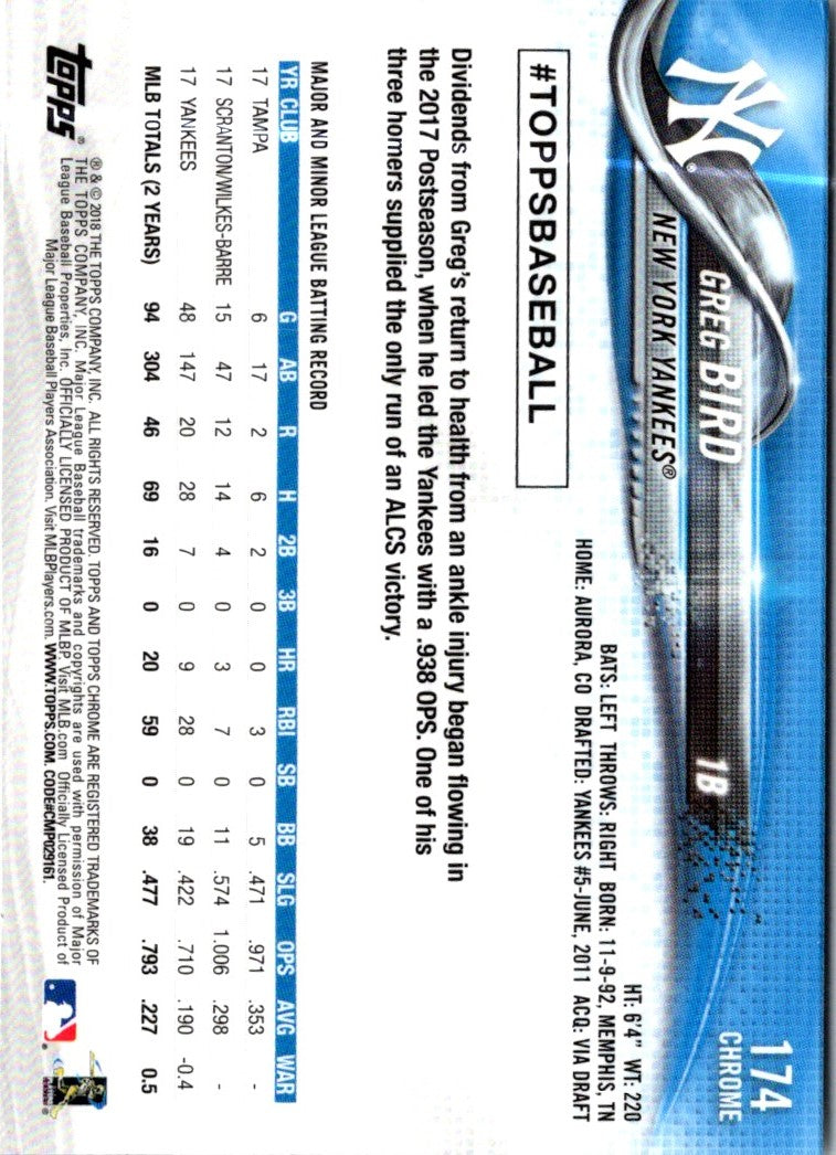 2018 Topps Chrome Greg Bird