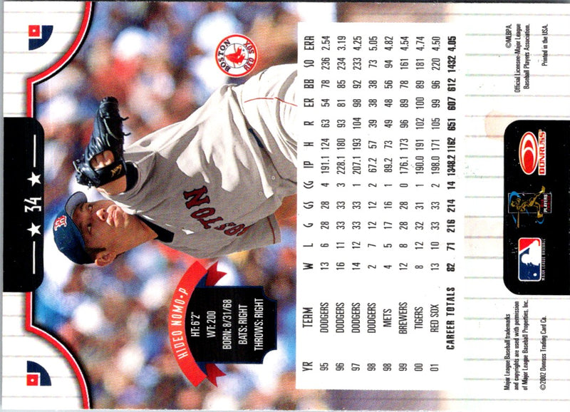 2002 Donruss Hideo Nomo