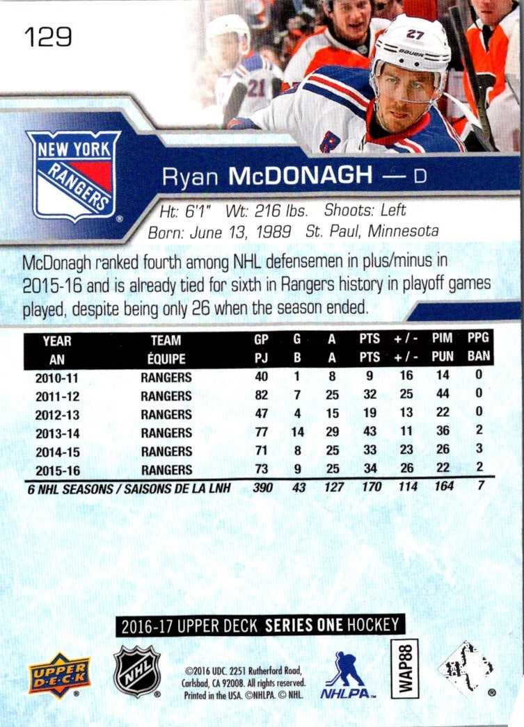 2016 Upper Deck Ryan McDonagh