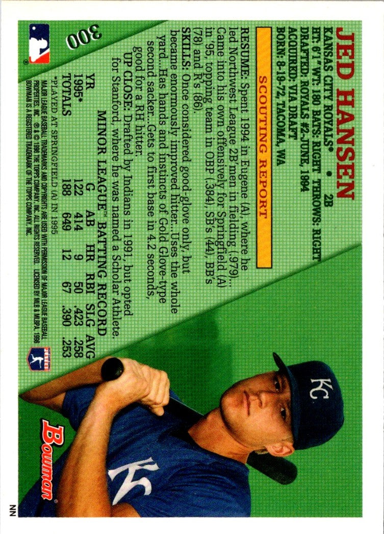 1996 Bowman Jed Hansen