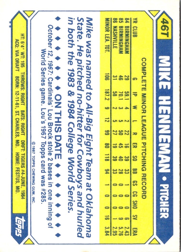 1987 Topps Traded Mike Henneman