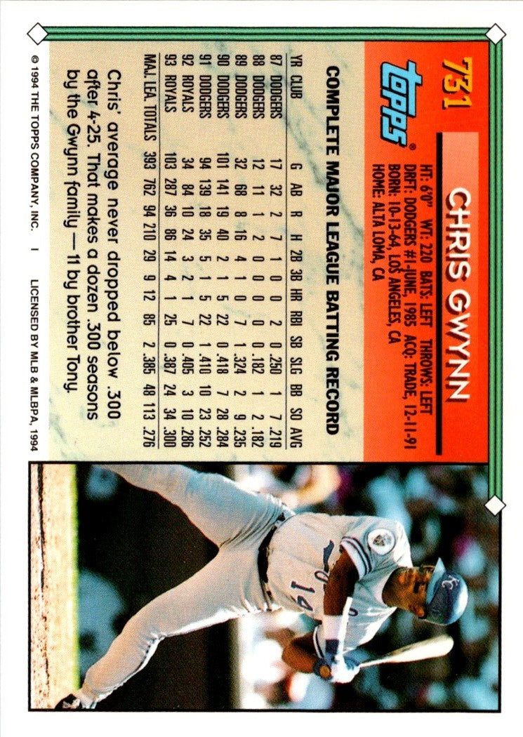 1994 Topps Chris Gwynn