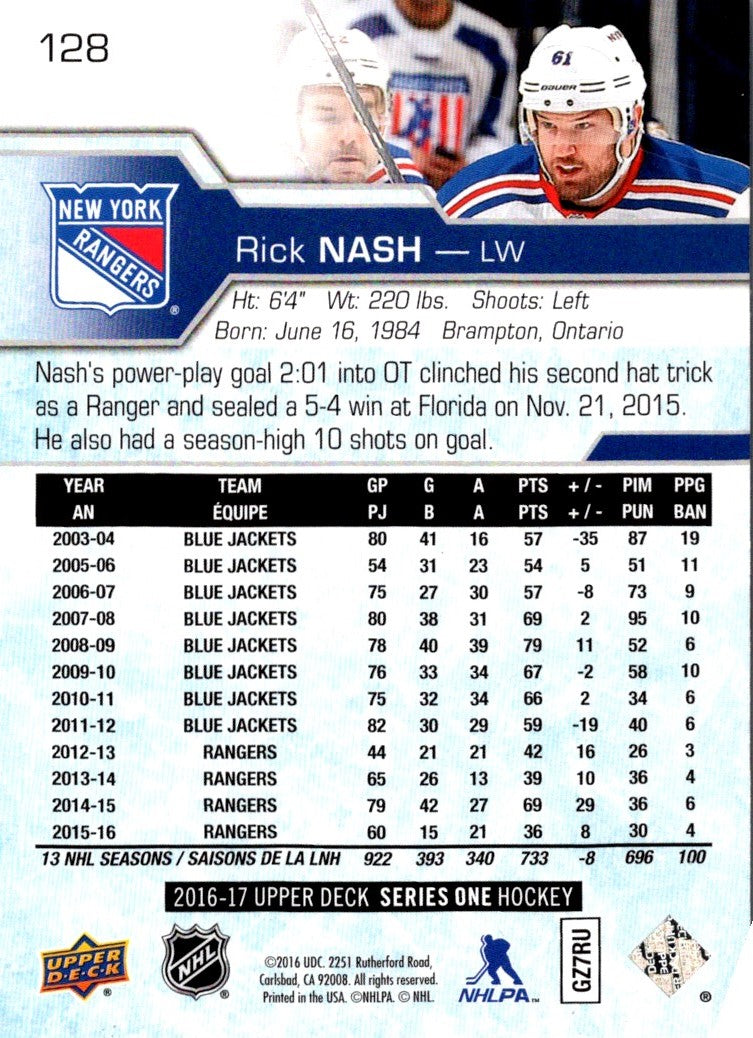 2016 Upper Deck Rick Nash