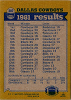 1982 Topps Tony Dorsett/Everson Walls/Tony Hill/Harvey Martin #307