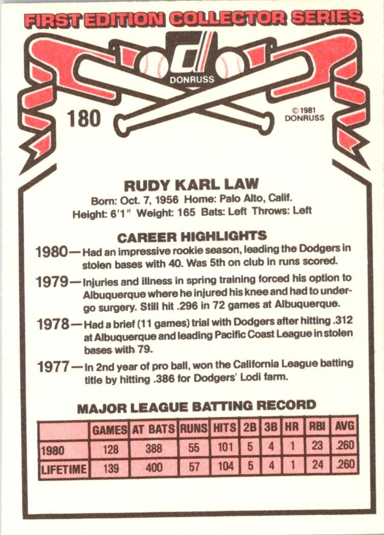 1981 Donruss Rudy Law