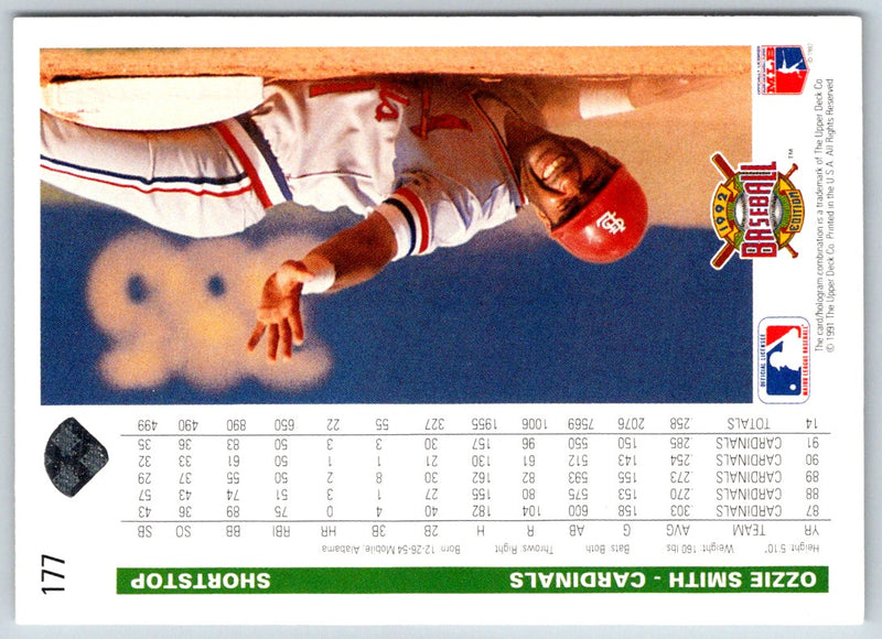 1992 Upper Deck Ozzie Smith