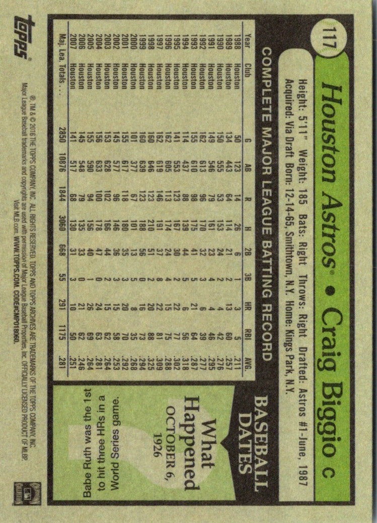 2016 Topps Archives Craig Biggio