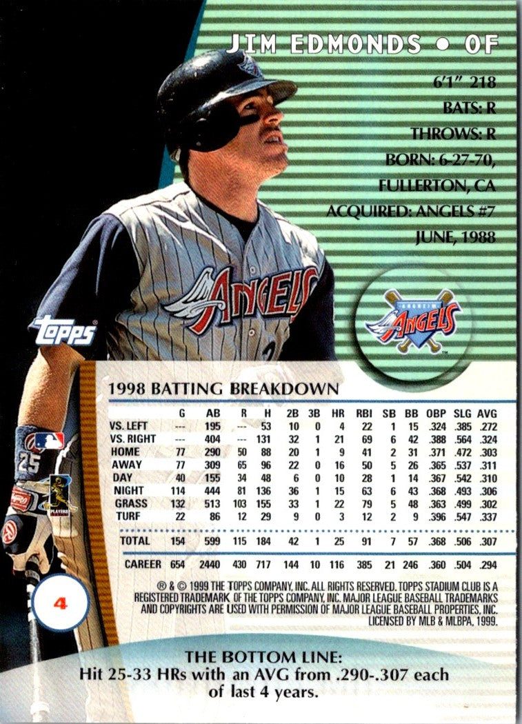 1999 Stadium Club Jim Edmonds