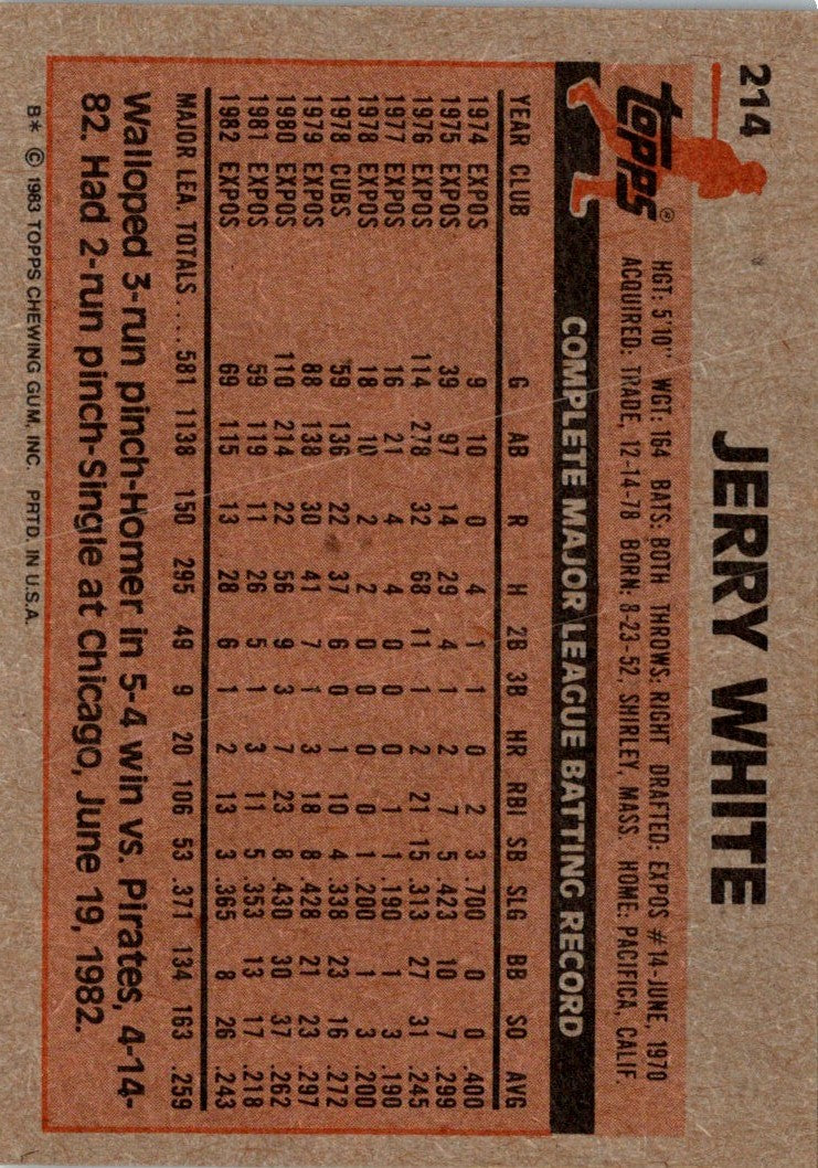 1983 Topps Jerry White