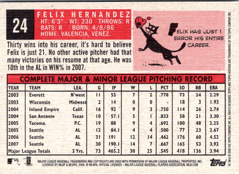 2008 Topps Heritage Felix Hernandez