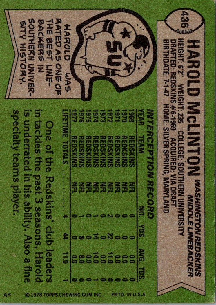 1978 Topps Harold McLinton