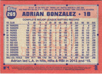 2016 Topps Archives Adrian Gonzalez #269