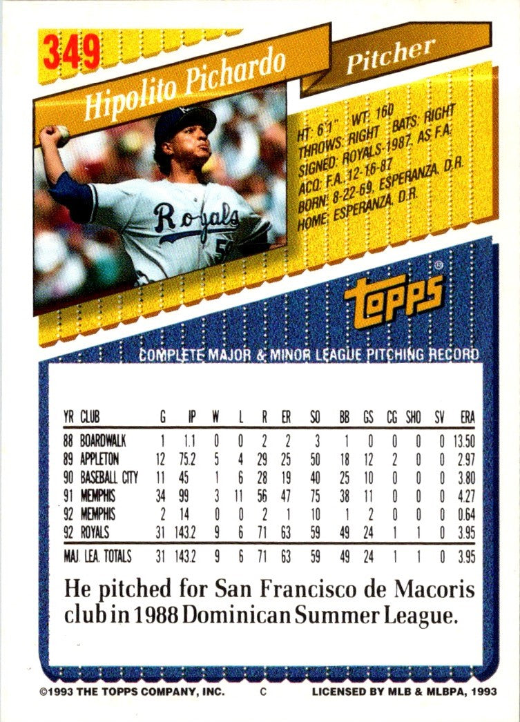 1993 Topps Hipolito Pichardo