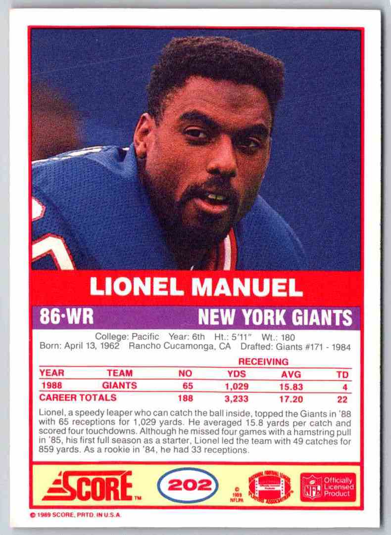 1999 Score Lionel Manuel