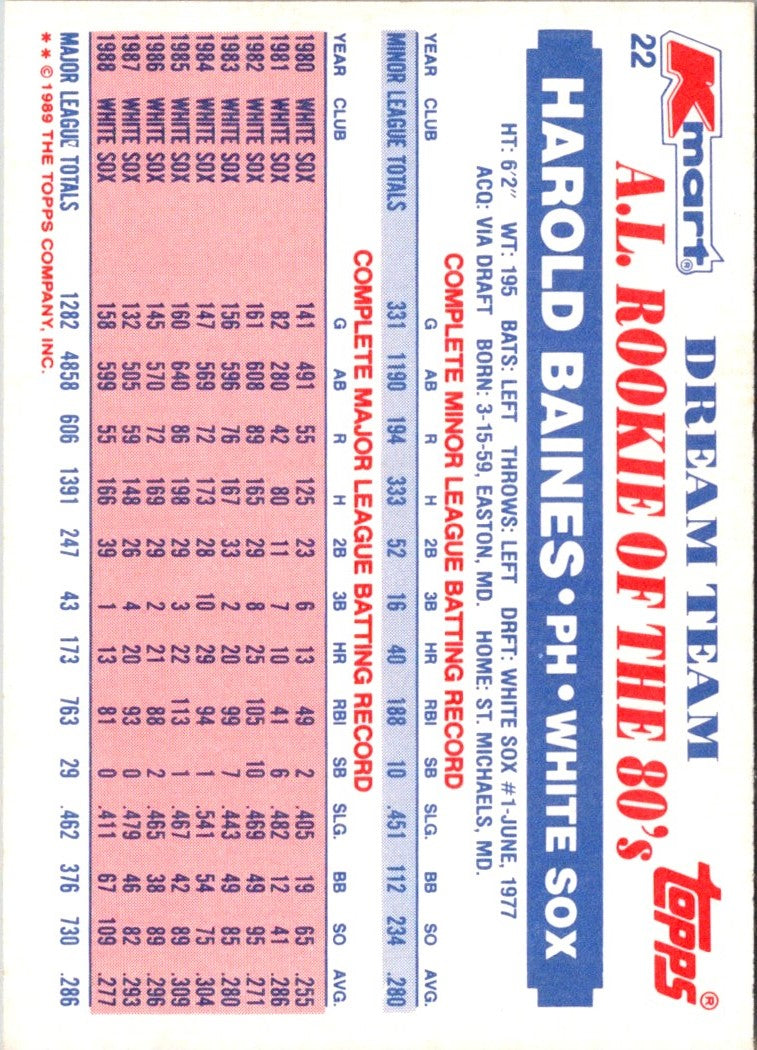 1989 Topps Kmart Dream Team Harold Baines