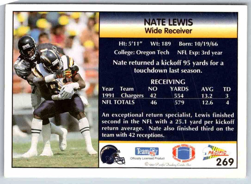 1998 Pacific Nate Lewis
