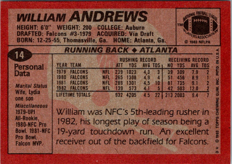 1983 Topps Pro Bowl Ballot -