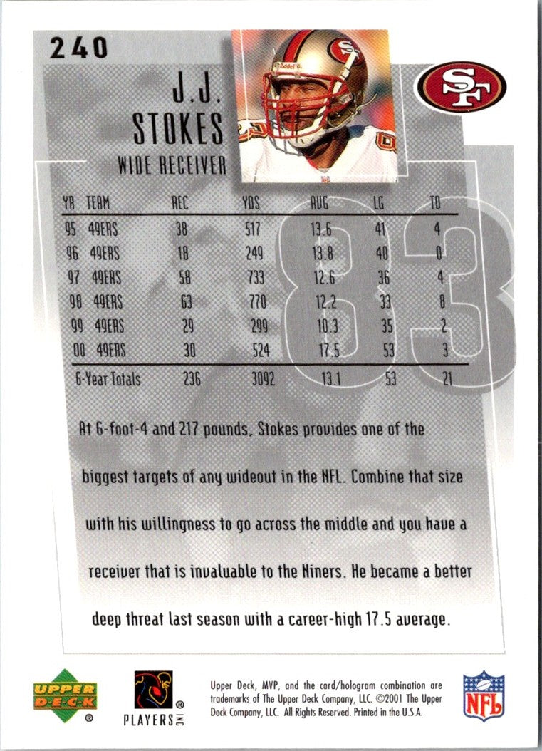 2001 Upper Deck MVP J.J. Stokes