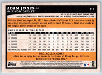 2018 Topps Big League Adam Jones #215