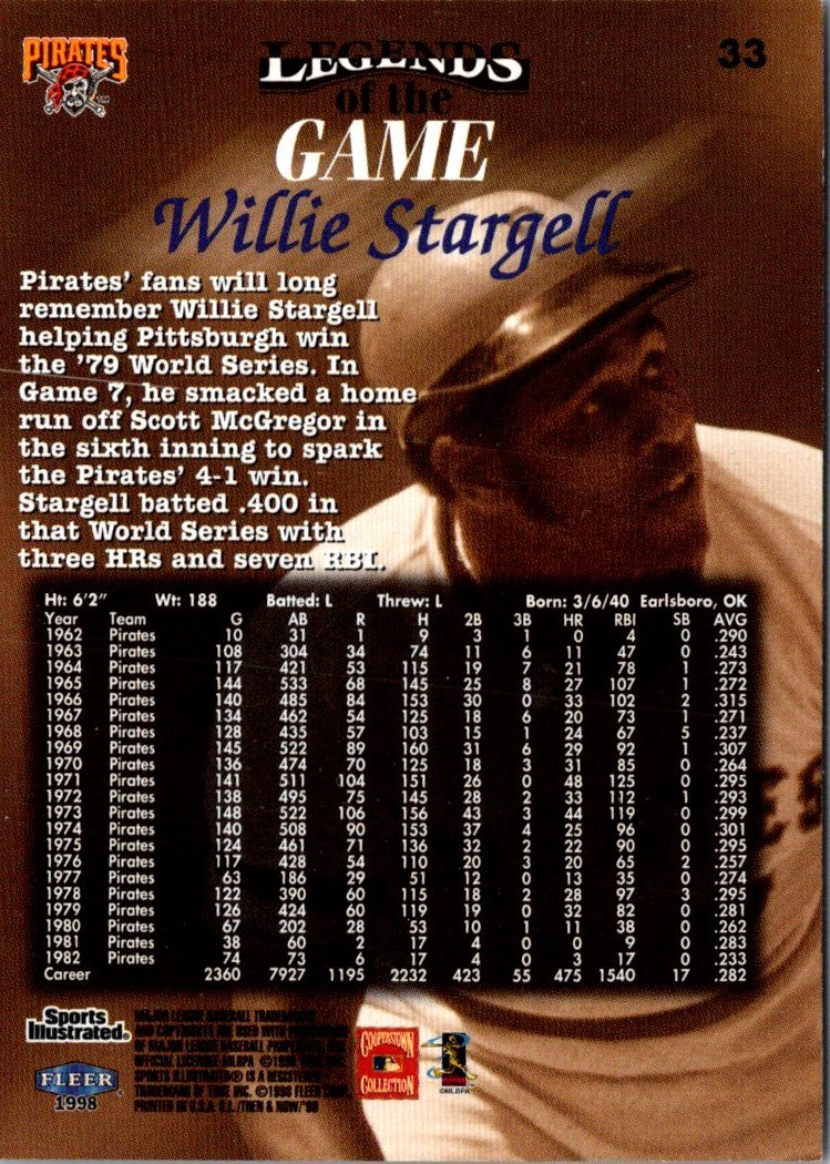 1998 Sports Illustrated Then and Now Willie Stargell