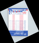 1987 Fleer Tom O'Malley