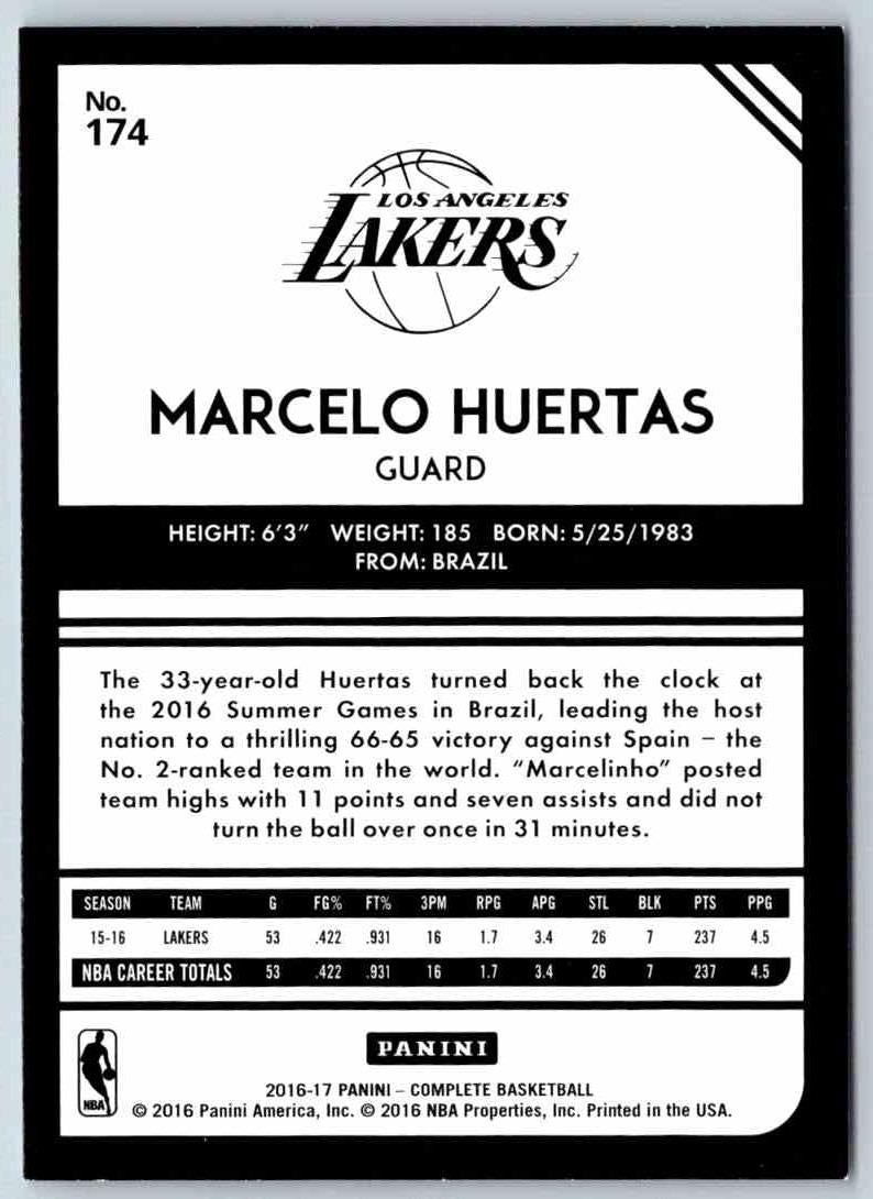 2016 Contenders Marcelo Huertas