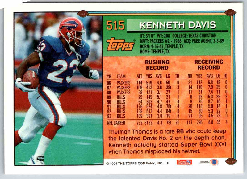 1994 Topps Kenneth Davis