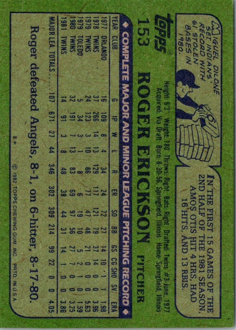 1982 Topps Roger Erickson