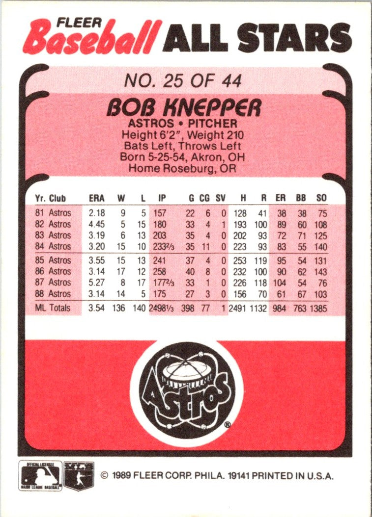 1989 Fleer Baseball All-Stars Bob Knepper