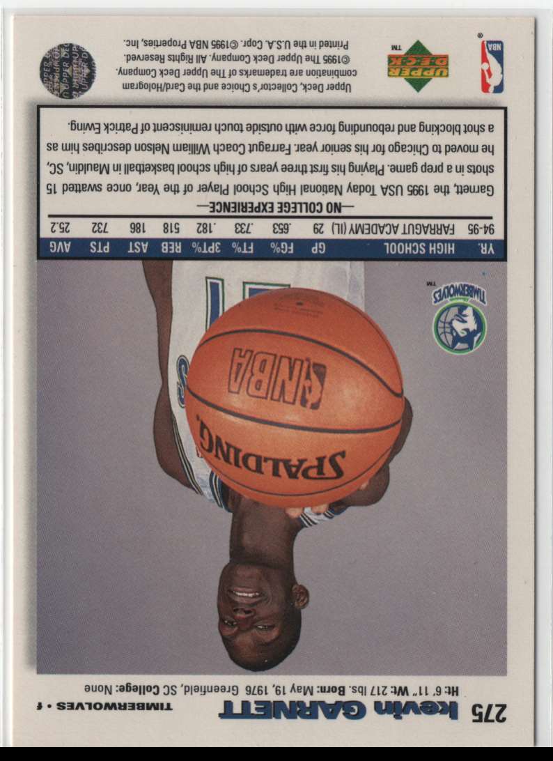 1995 Collector's Choice German II Kevin Garnett