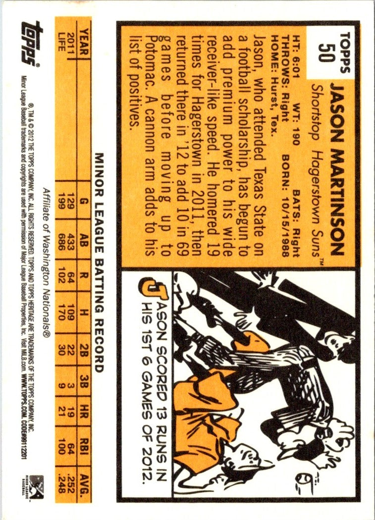 2012 Topps Heritage Minor League Jason Martinson