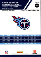 2012 Score Chris Johnson #207