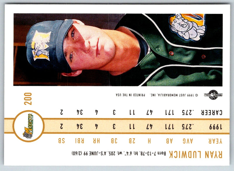 1999 Just Ryan Ludwick