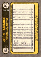 1981 Fleer John Tamargo #152