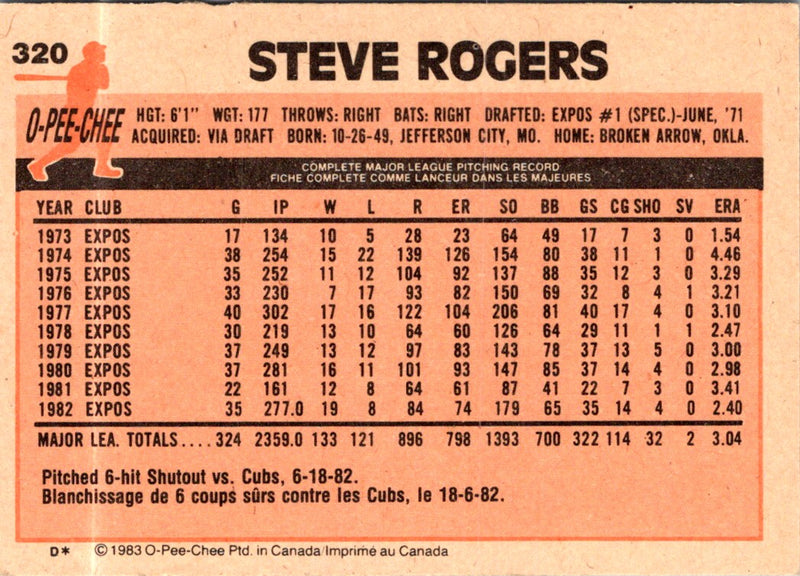 1983 O-Pee-Chee Steve Rogers