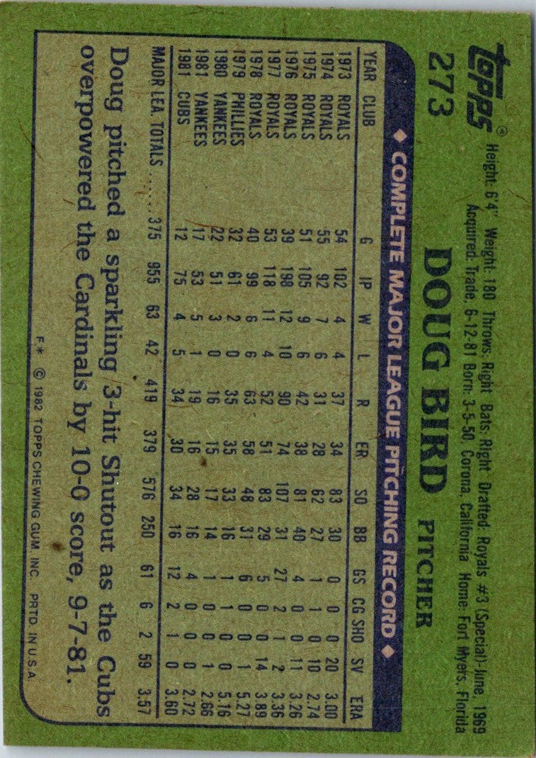 1982 Topps Doug Bird