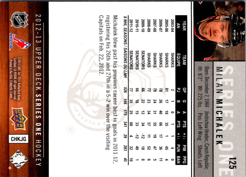 2012 Upper Deck Milan Michalek