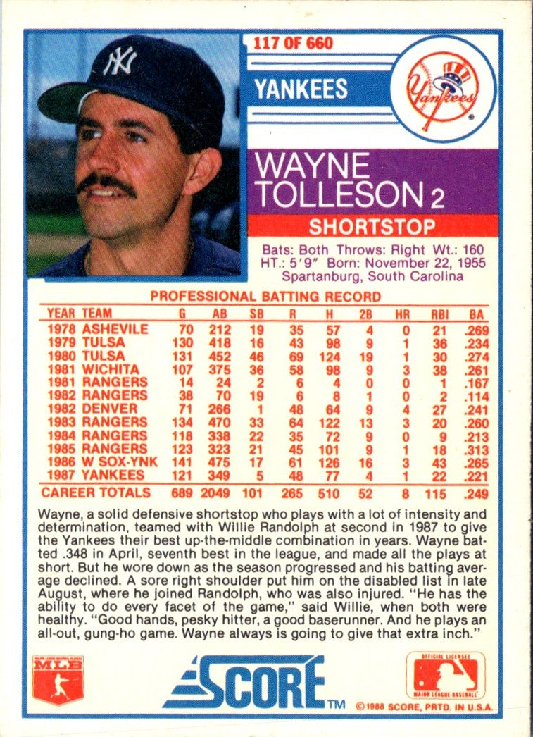 1988 Score Wayne Tolleson