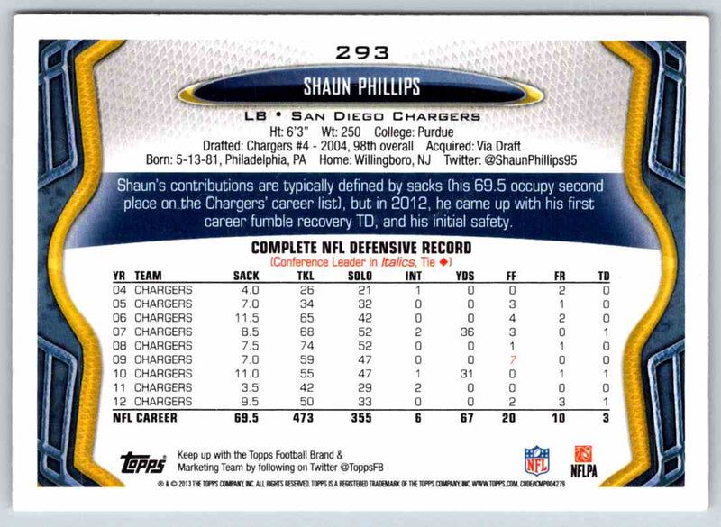 2013 Topps Shaun Phillips