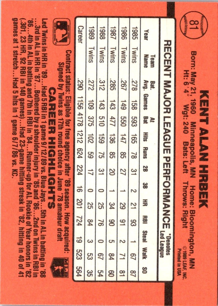 1990 Donruss Kent Hrbek